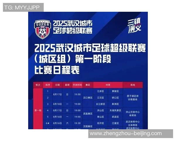 武汉足球队个人能力提升的热议与未来发展趋势探讨