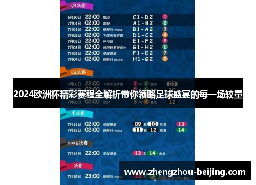 2024欧洲杯精彩赛程全解析带你领略足球盛宴的每一场较量