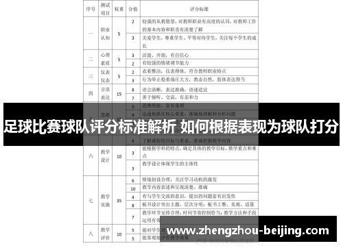 足球比赛球队评分标准解析 如何根据表现为球队打分
