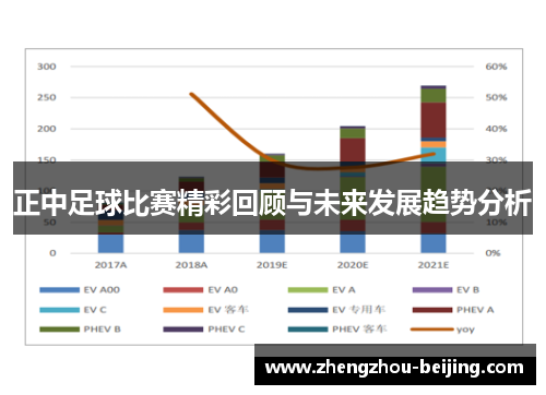 正中足球比赛精彩回顾与未来发展趋势分析